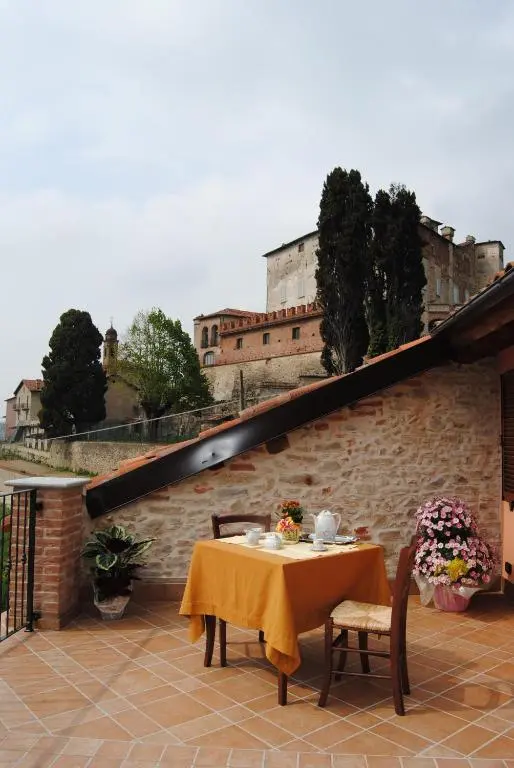 All’Ombra del Castello