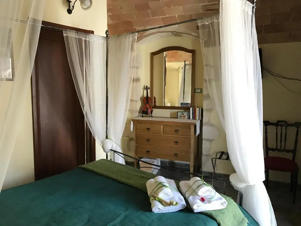 B&B Casa Mila’